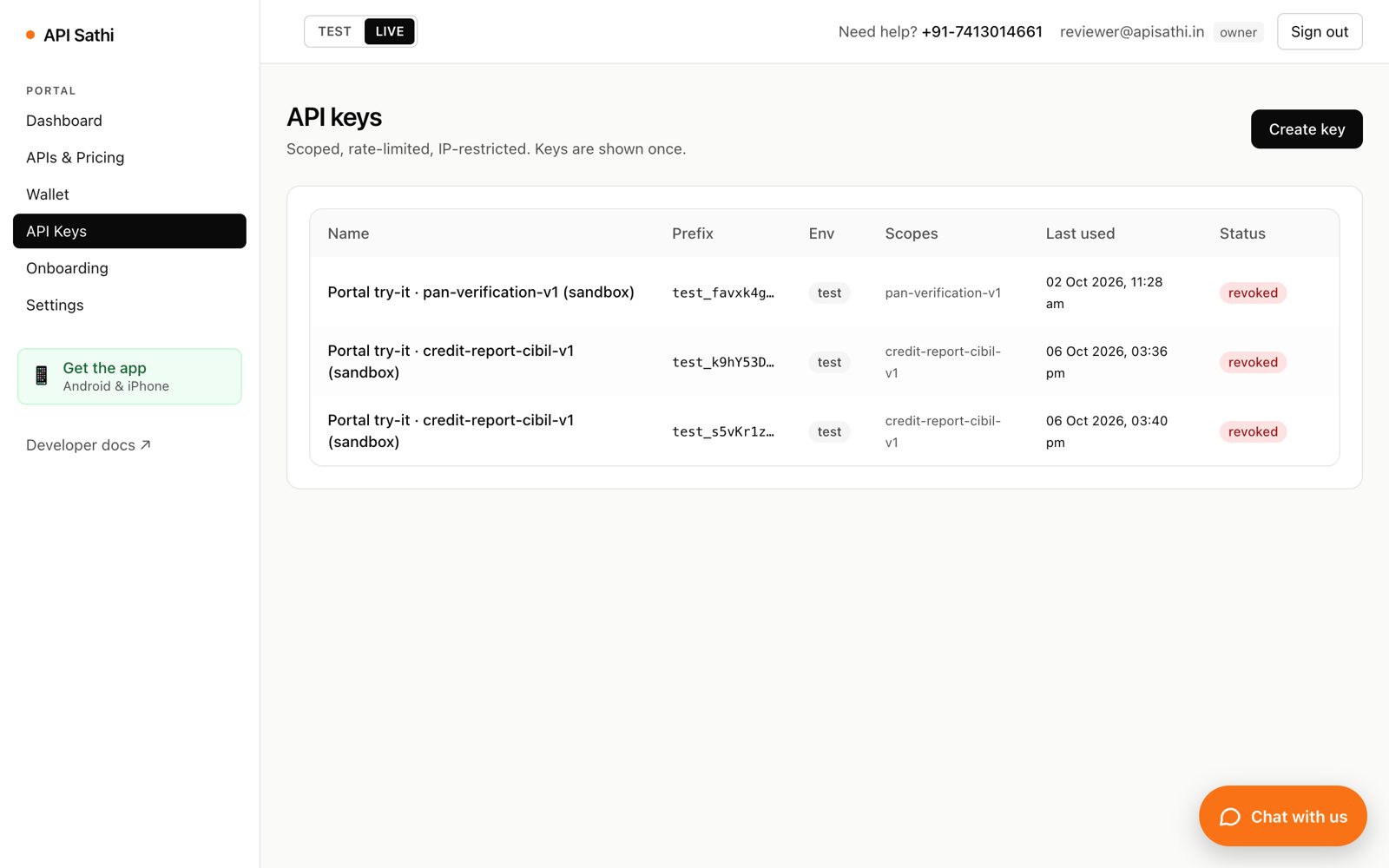 API keys list