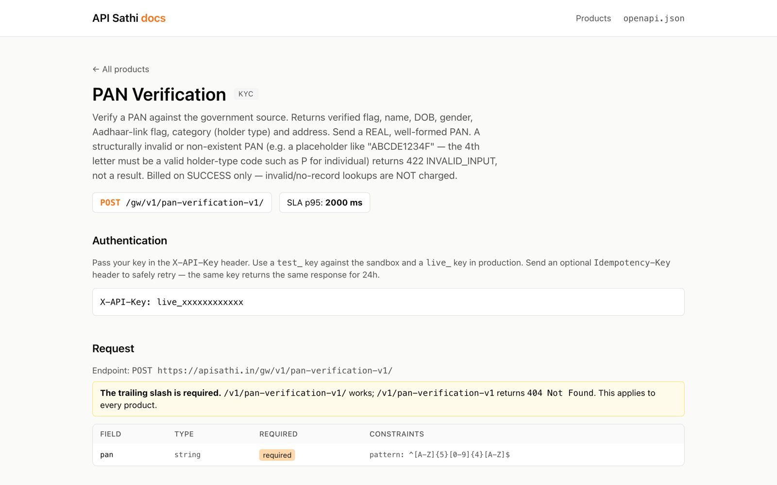 API documentation page for PAN Verification